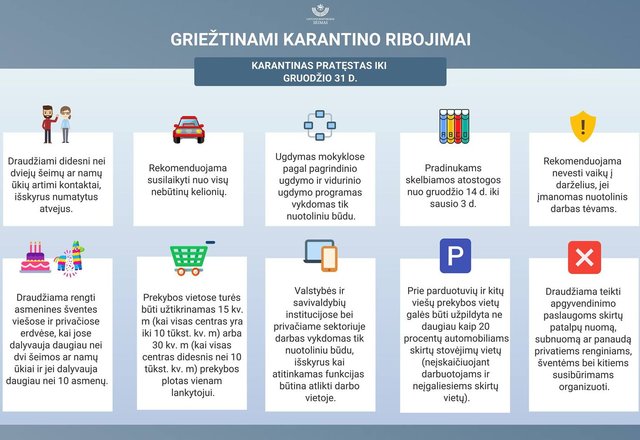 Vyriausybė priėmė sprendimą griežtinti karantiną