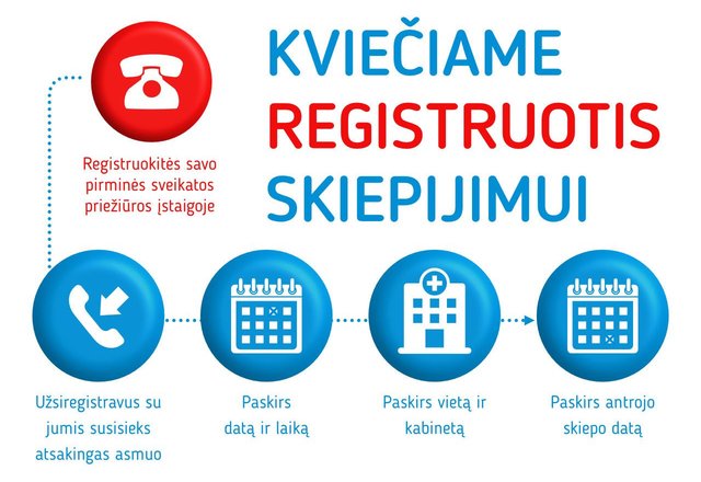 Lazdijų rajono savivaldybėje įsibėgėja senjorų vakcinacija
