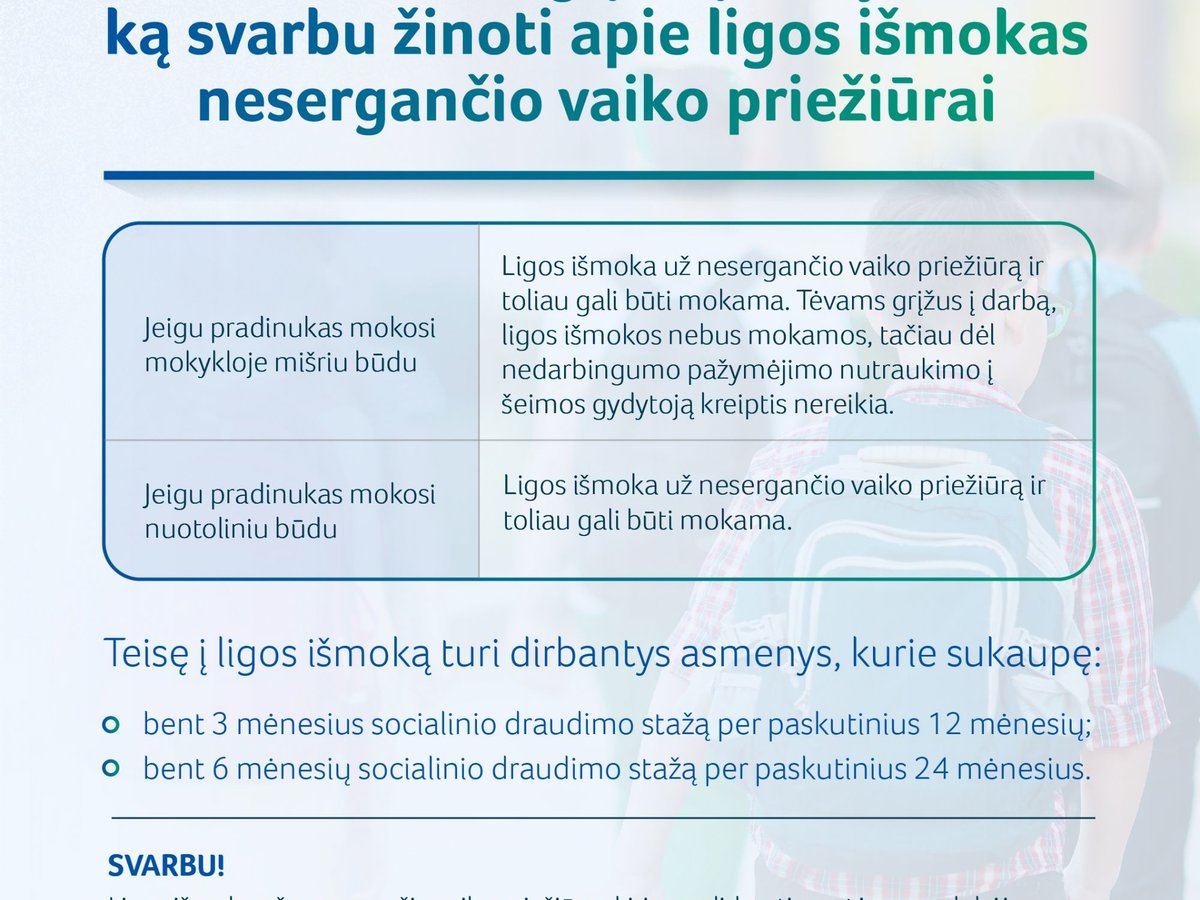 Ką svarbu žinoti pradinukų tėvams?