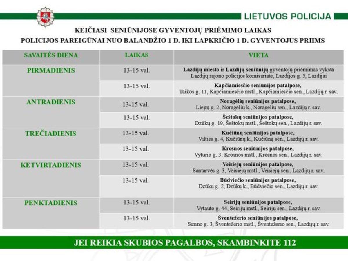 Policijos informacija