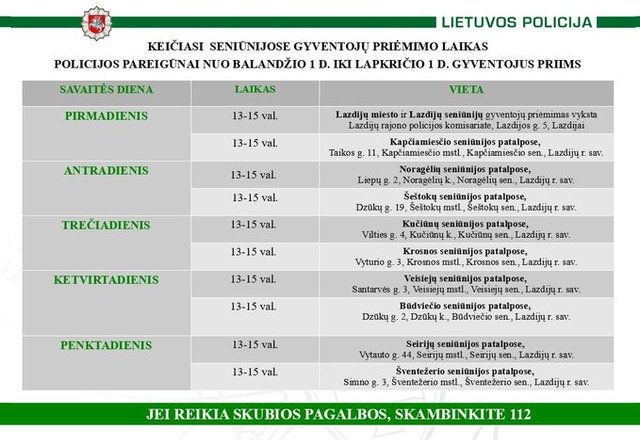 Policijos informacija