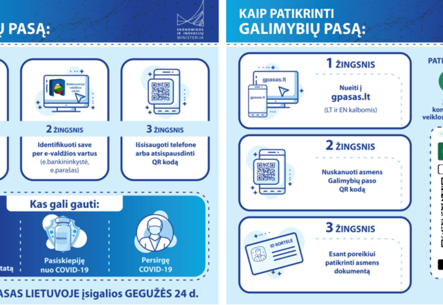 Galimybių pasą bus galima gauti interneto puslapyje https://gpasas.lt/