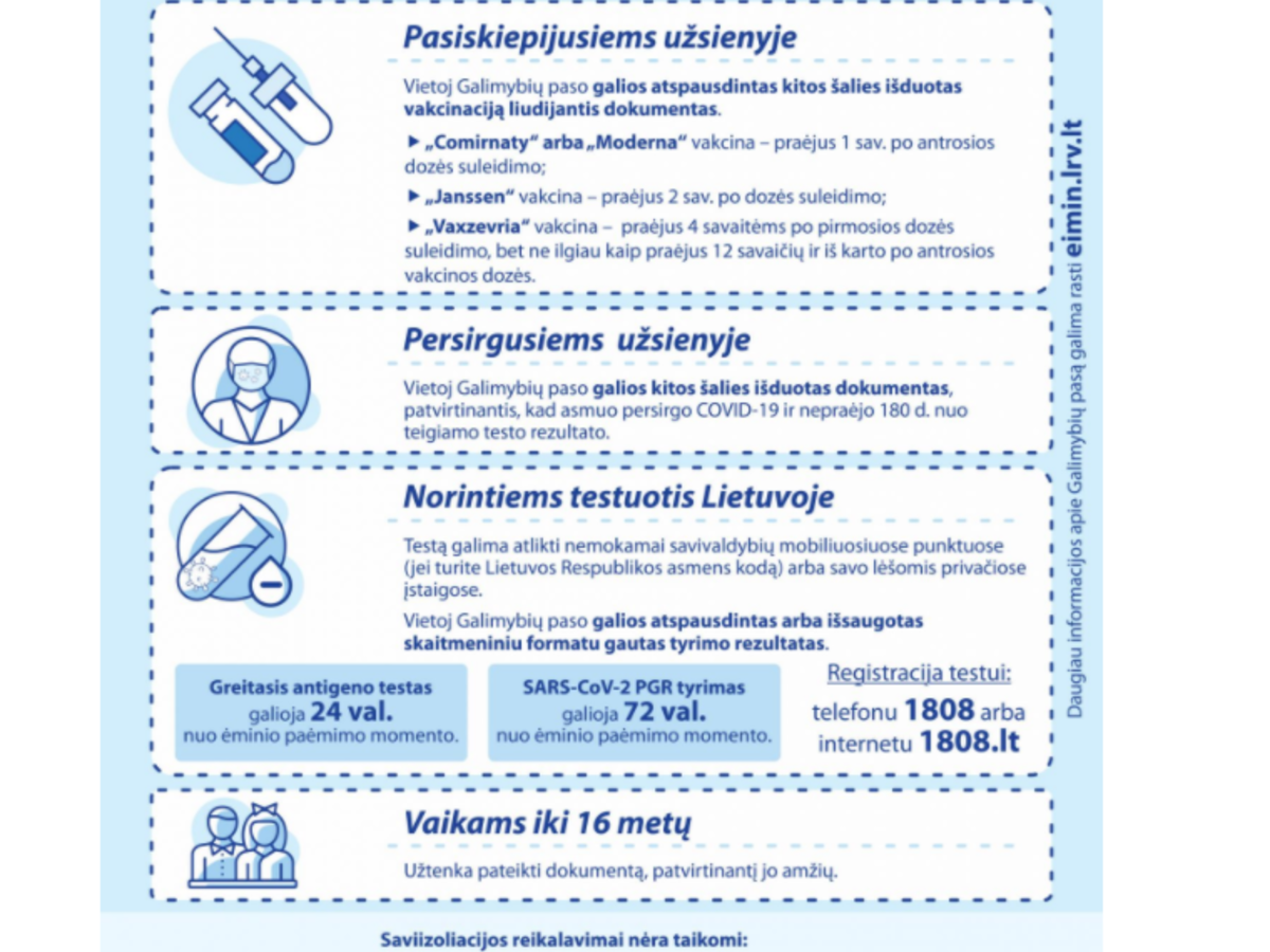  Galimybių pasui gauti mobiliuosiuose punktuose nemokamai atliekami tik greitieji antigeno testai...