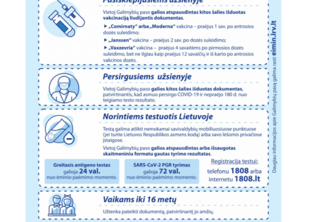  Galimybių pasui gauti mobiliuosiuose punktuose nemokamai atliekami tik greitieji antigeno testai...