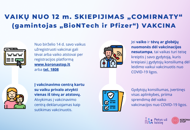 Pats metas skiepytis ir vaikams. Kviečiame dvylikamečius ir vyresnius 