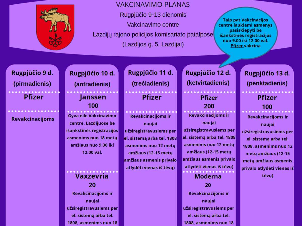 Supažindiname su šios savaitės vakcinavimo planu