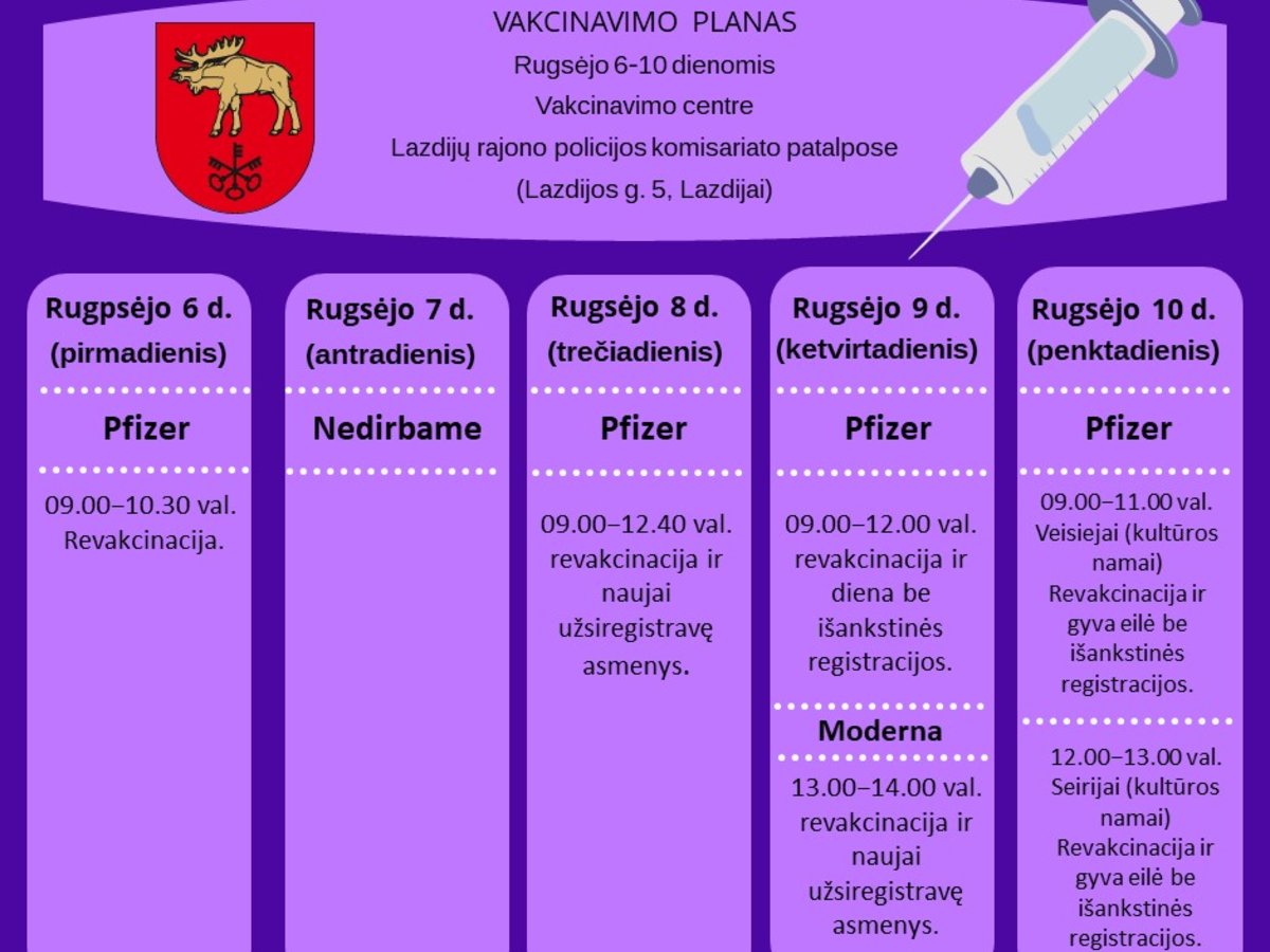 Susipažinkite su šios savaitės vakcinavimo planu Lazdijų rajone ir aktyviai registruokitės! 