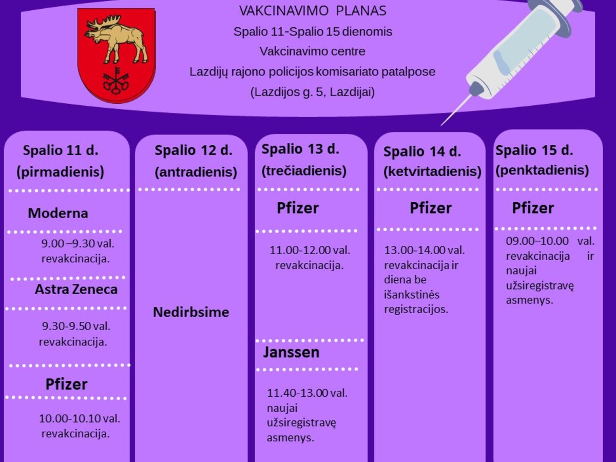 Susipažinkite su šios savaitės vakcinavimo planu ir aktyviai registruokitės!