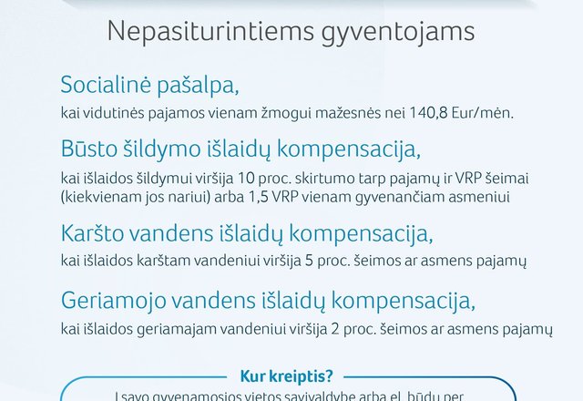 Socialinė parama nepasiturintiems: sužinokite, naudokitės ir informuokite kitus