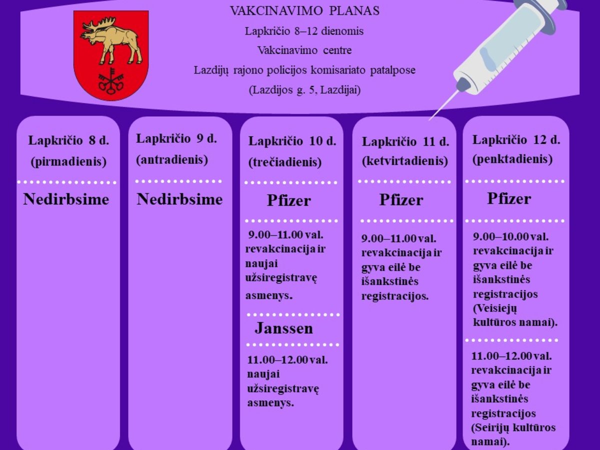 Susipažinkite su šios savaitės vakcinavimo planu Lazdijų rajone ir aktyviai registruokitės!