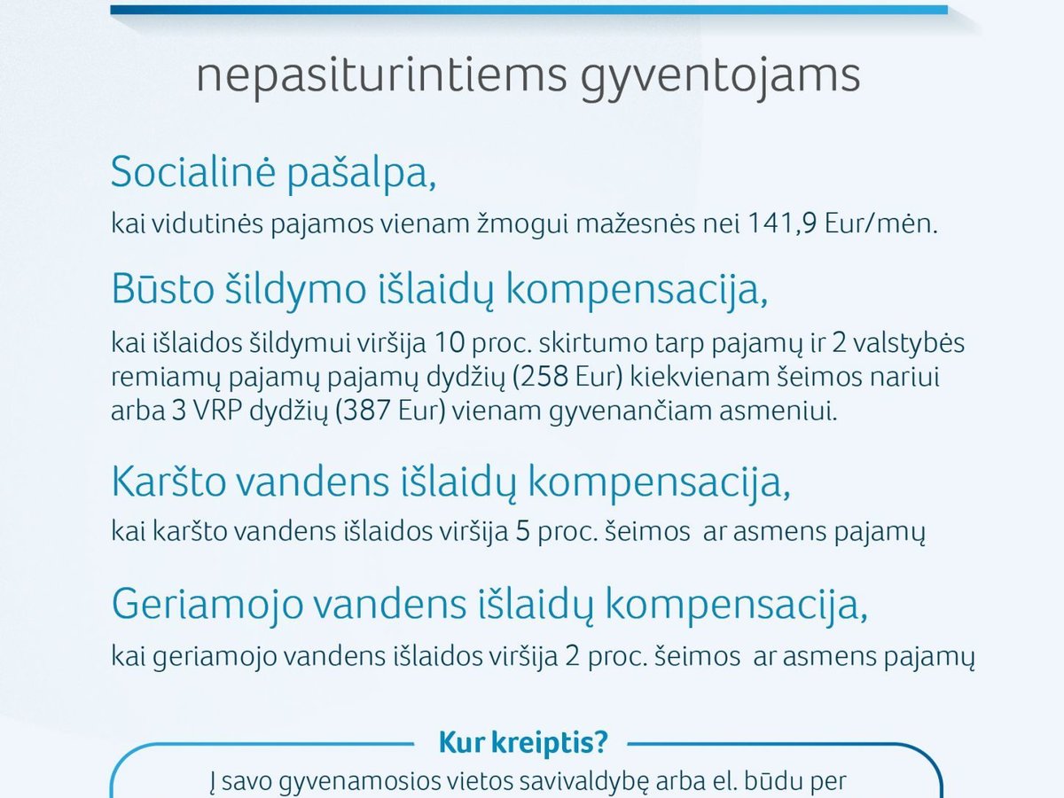Aktualu nepasiturintiems: kaip bus skaičiuojama piniginė parama 2022 metais
