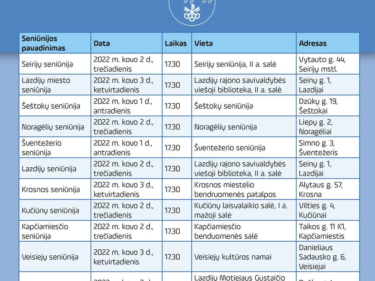 Skelbiamos išplėstinių seniūnaičių sueigų datos