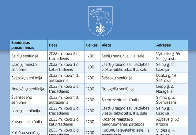 Skelbiamos išplėstinių seniūnaičių sueigų datos