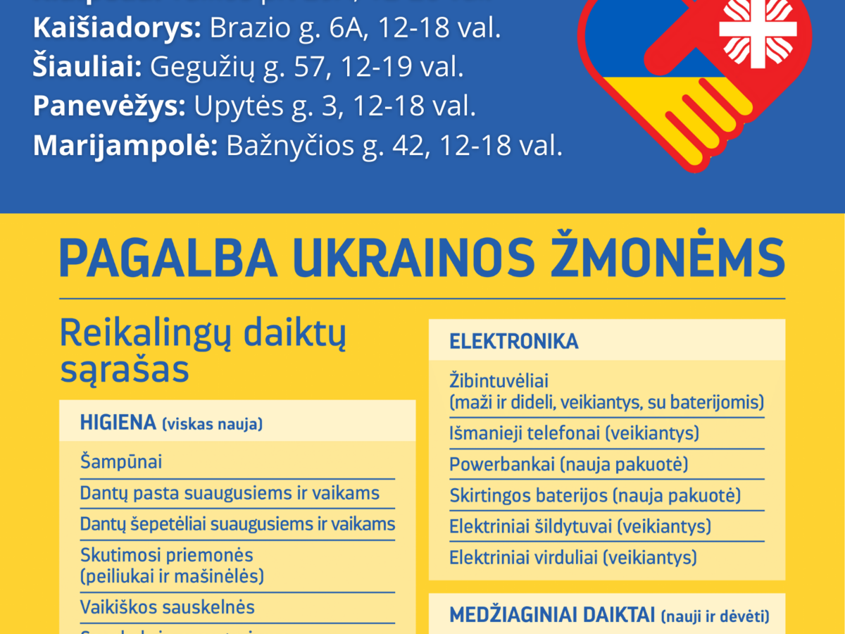 Caritas skelbia daiktų rinkimo iniciatyvą Ukrainos žmonėms kovo 17–18-ąją