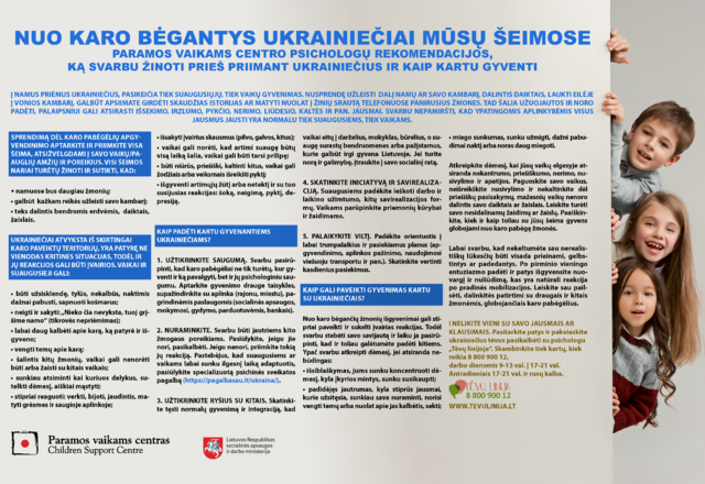 Nuo karo bėgantys ukrainiečiai mūsų šeimose