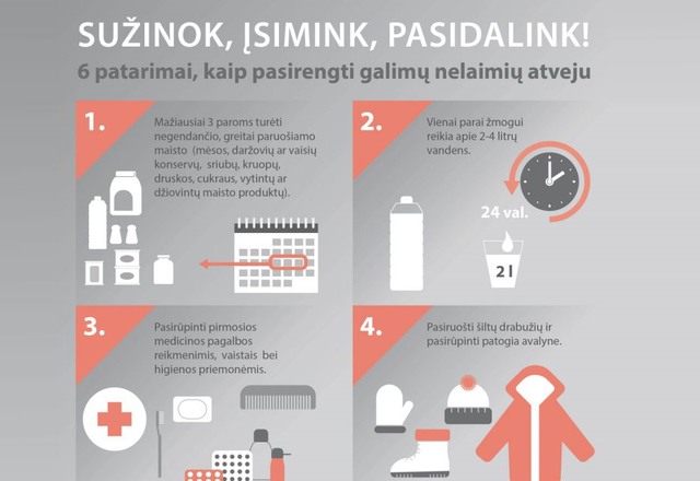 Akcija „Žinojimas saugo“:  mokys elgtis nelaimių, grėsmių ir pavojų atvejais
