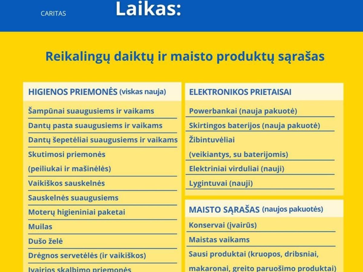 Caritas trečią kartą skelbia daiktų rinkimo akciją Ukrainos žmonėms birželio 6–8 dienomis