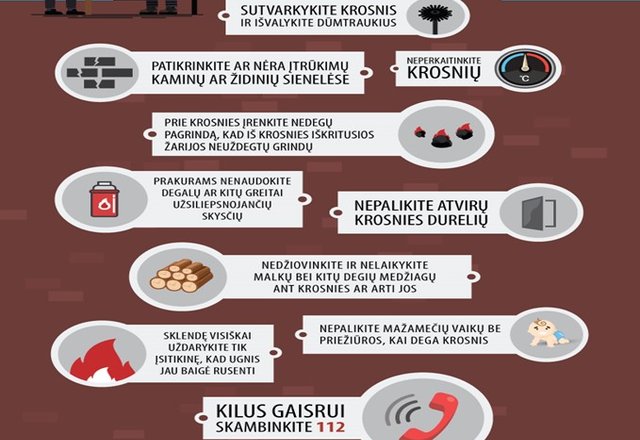 Šildymo sezonas prasidėjo: ar pasirūpinote namų saugumu?