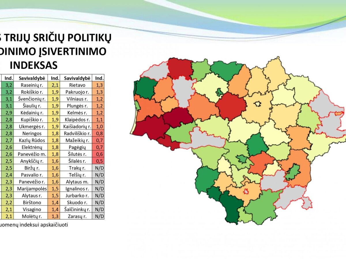 Lazdijų savivaldybė lygių galimybių, lyčių lygybės bei smurto artimoje aplinkoje prevencijos...