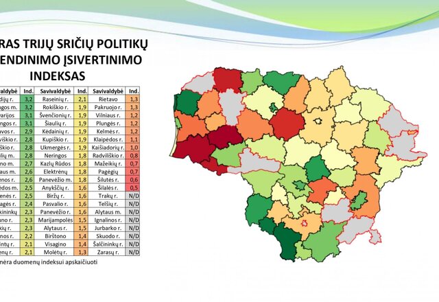 Lazdijų savivaldybė lygių galimybių, lyčių lygybės bei smurto artimoje aplinkoje prevencijos...