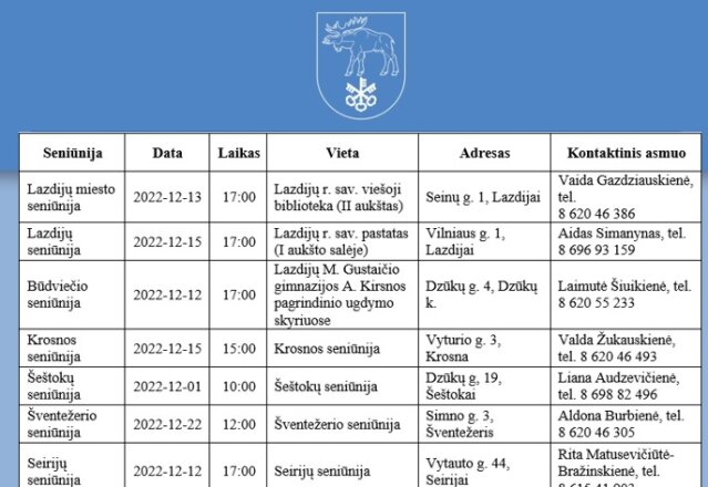 Skelbiamos išplėstinių seniūnaičių sueigų datos