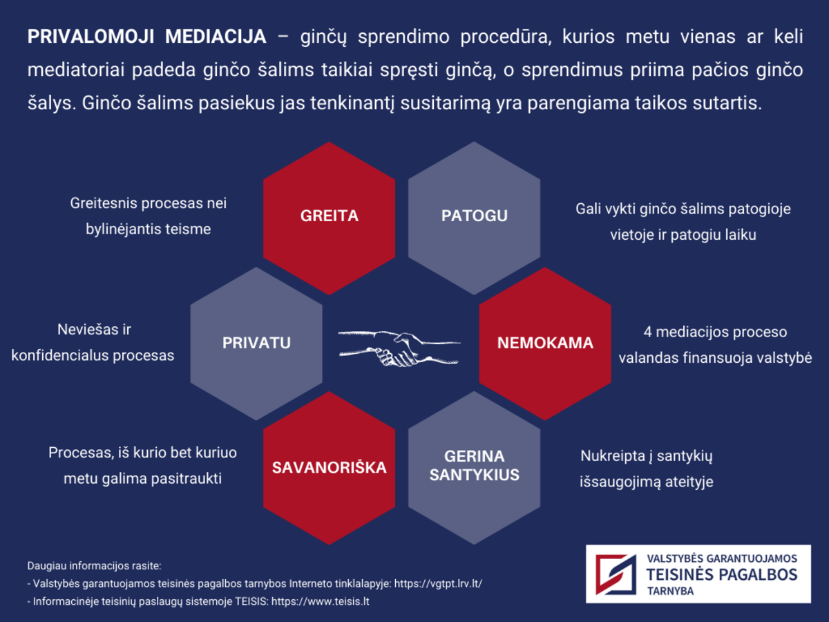 Dėl mediacijos paslaugų jau galima kreiptis elektroniniu būdu