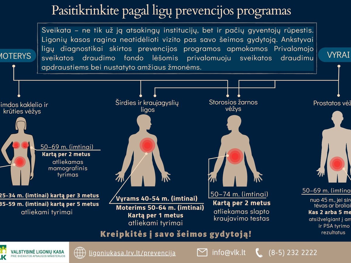 Ligonių kasos kviečia prevenciškai pasirūpinti sveikata