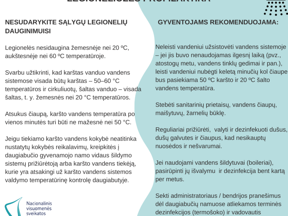 Legioneliozės profilaktika