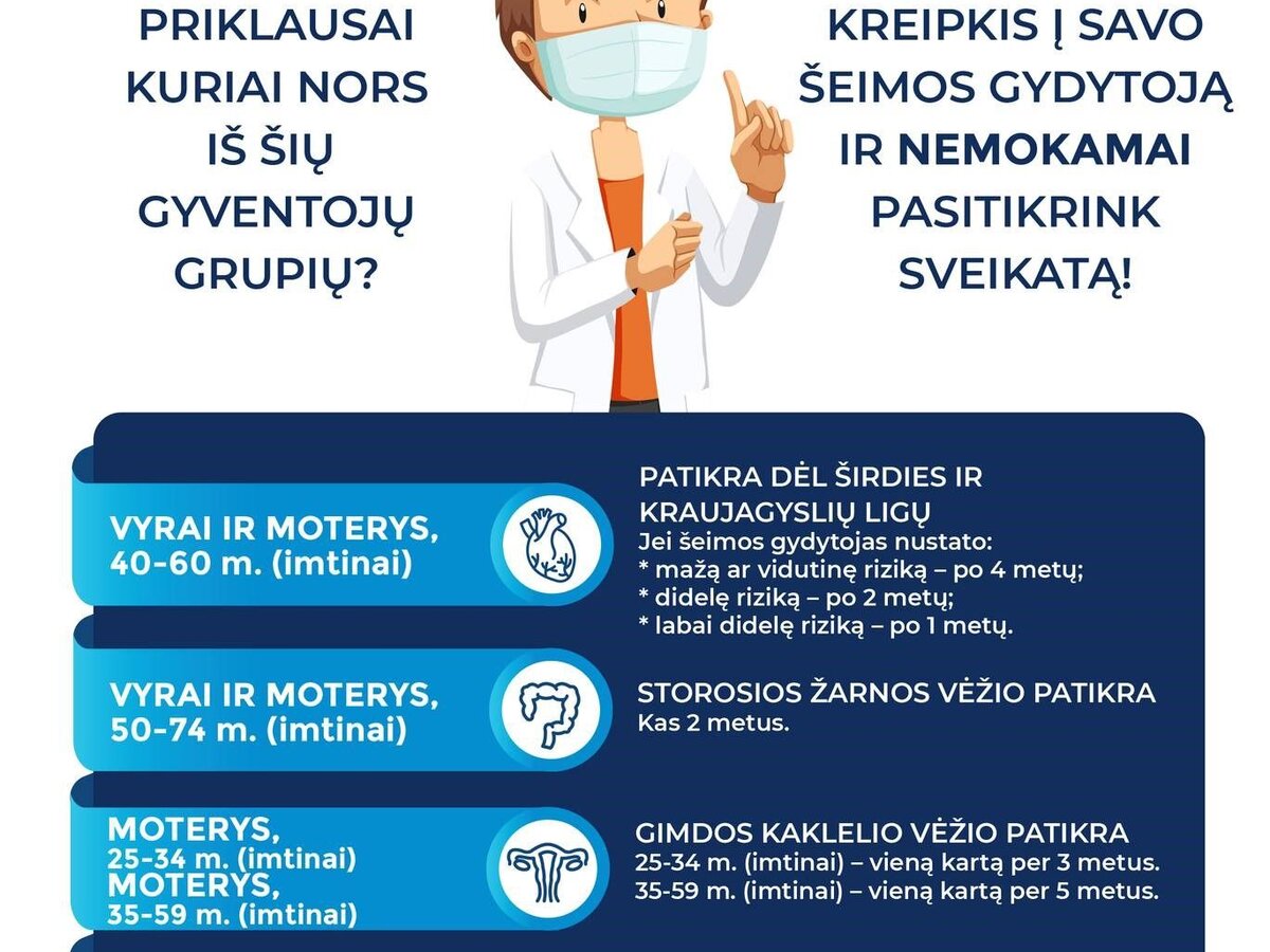 Priklausote šioms amžiaus grupėms? Nedelskite pasitikrinti