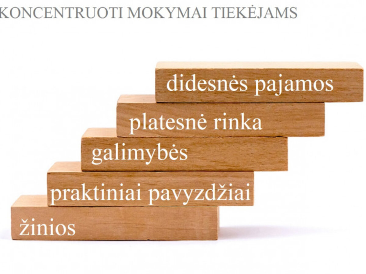 Kviečiame į koncentruotus vienos valandos mokymus pradedantiesiems tiekėjams
