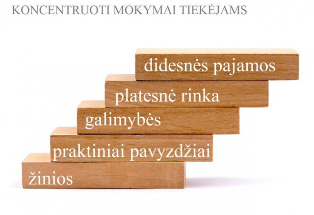 Kviečiame į koncentruotus vienos valandos mokymus pradedantiesiems tiekėjams