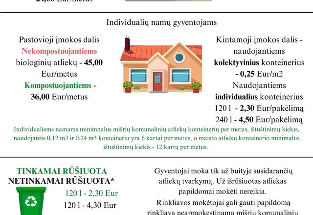 Pakeistos vietinės rinkliavos už komunalinių atliekų surinkimą iš atliekų turėtojų ir tvarkymą...