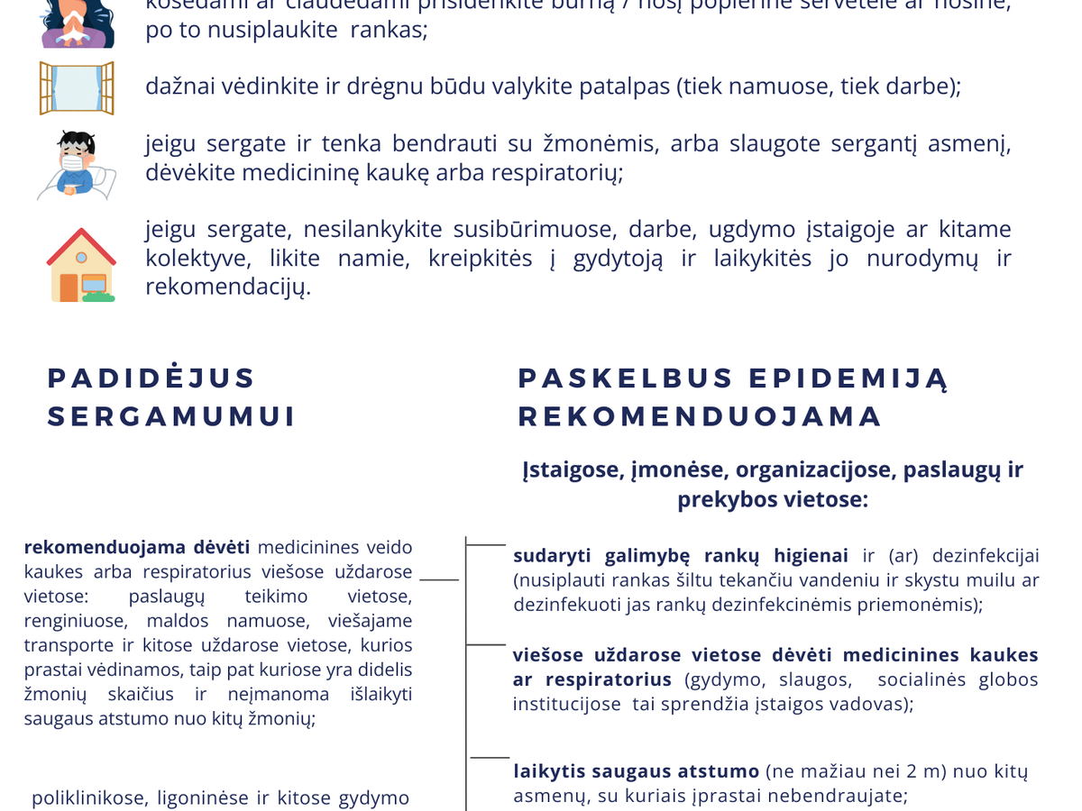 Prevencija – itin svarbi: saugokime save ir kitus