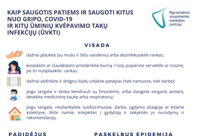 Prevencija – itin svarbi: saugokime save ir kitus