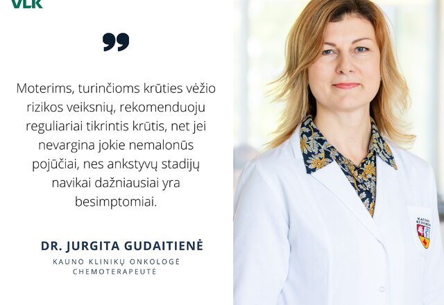 Kalba medikai. Anksti diagnozuotas krūties vėžys – įveikiamas