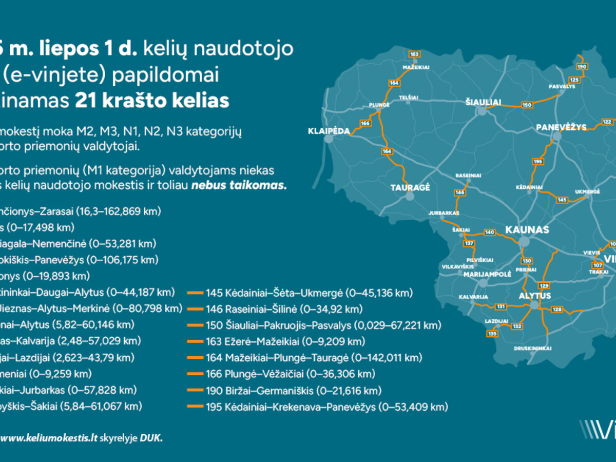 Plečiamas mokamų kelių tinklas: ką reikia žinoti transporto priemonių valdytojams?