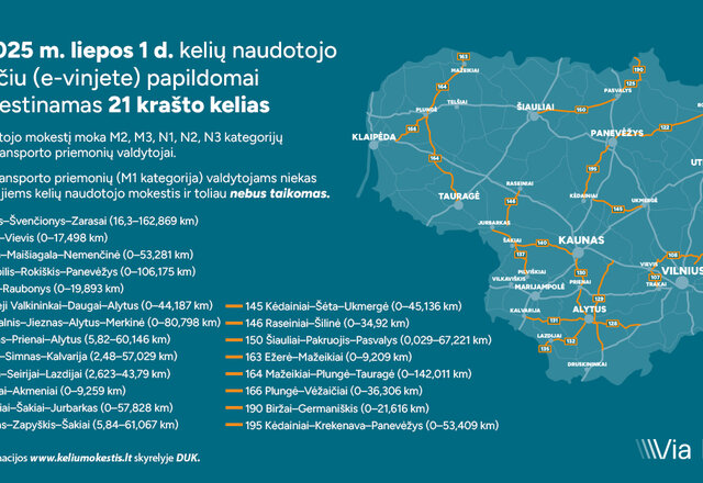 Plečiamas mokamų kelių tinklas: ką reikia žinoti transporto priemonių valdytojams?