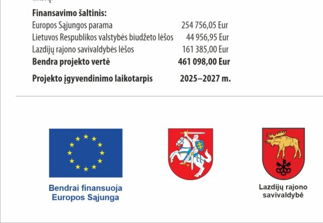 Gavus projekto „Lazdijų rajono savivaldybės Avižienių, Krosnos, Šeštokų ir Teizų kadastrinių...