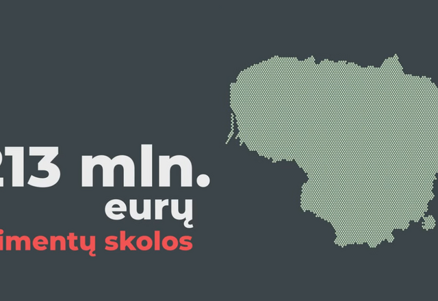 Alimentai – vaiko teisė